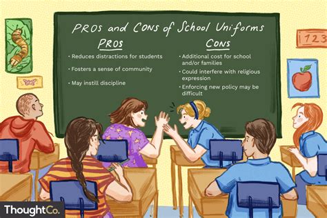 rso uniform upang|Mga kalamangan at kahinaan ng mga uniporme sa paaralan.